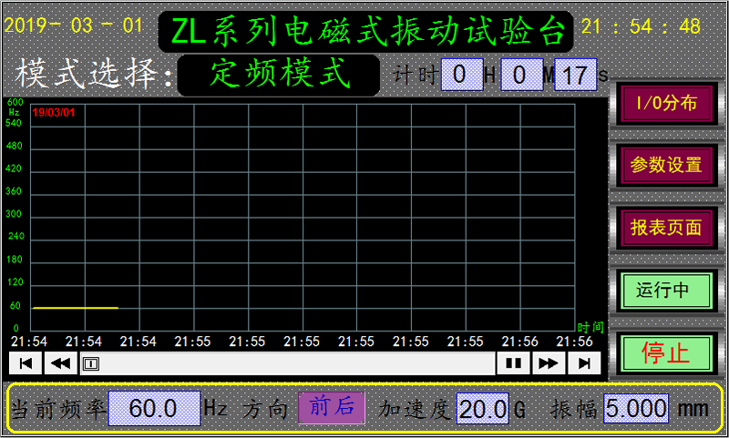 電磁式振動(dòng)試驗(yàn)臺(tái)定頻曲線圖