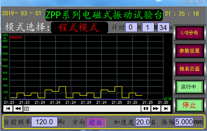 六度一體機(jī)振動(dòng)臺(tái)程式模式