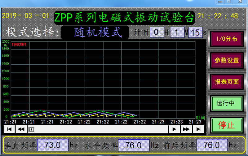 六度一體機(jī)振動(dòng)臺(tái)隨機(jī)模式