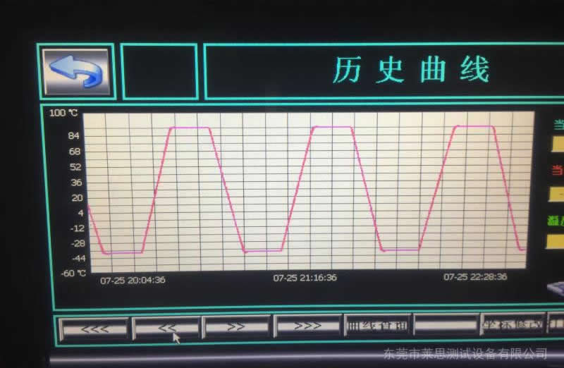 快速溫變循環(huán)試驗箱歷史曲線