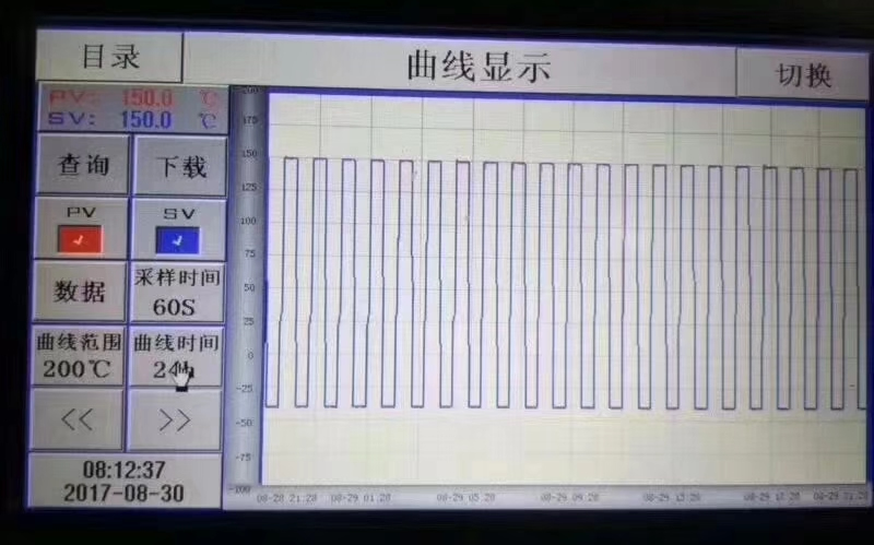 三槽式冷熱沖擊試驗箱歷史曲線