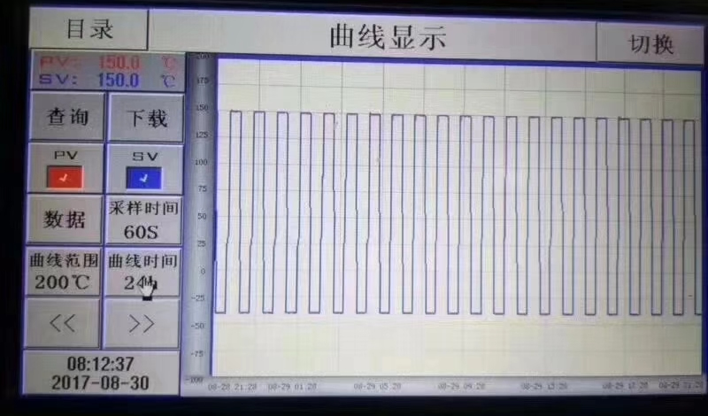 高低溫沖擊試驗箱歷史曲線圖