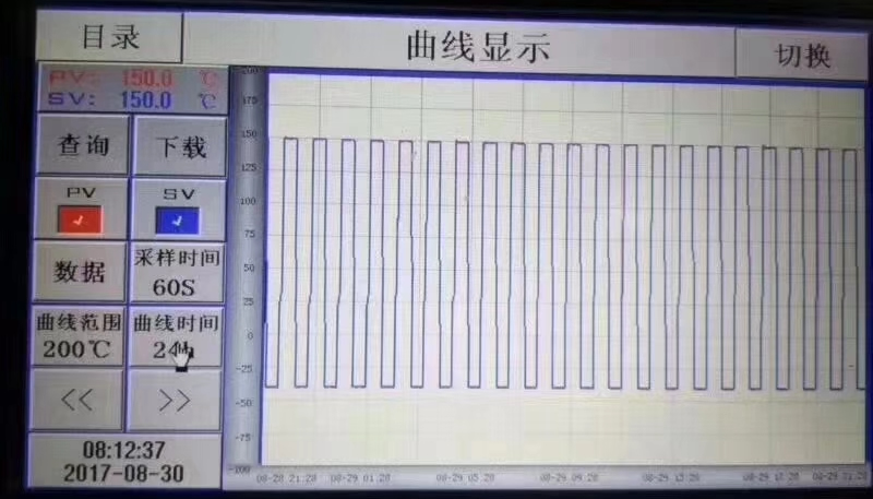 可程式冷熱沖擊試驗箱歷史曲線圖