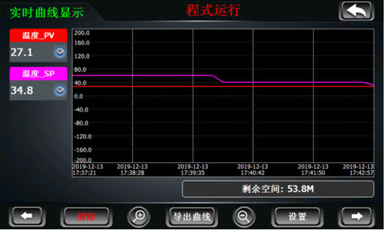 可靠性試驗(yàn)